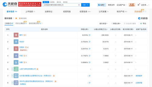 智譜AI注冊資本增至4458.4萬元，夯實基礎軟件服務新篇章