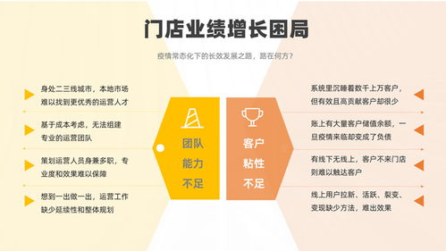 賦能未來，穩健前行——基礎軟件服務產品介紹