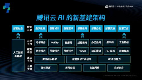 為何基礎(chǔ)軟件開(kāi)源是大勢(shì)所趨？甲子光年視角下的基礎(chǔ)軟件服務(wù)崛起